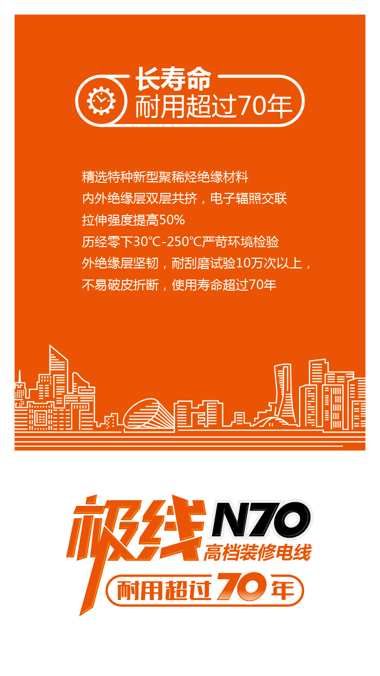 新兴电缆N70微信H5-05.jpg