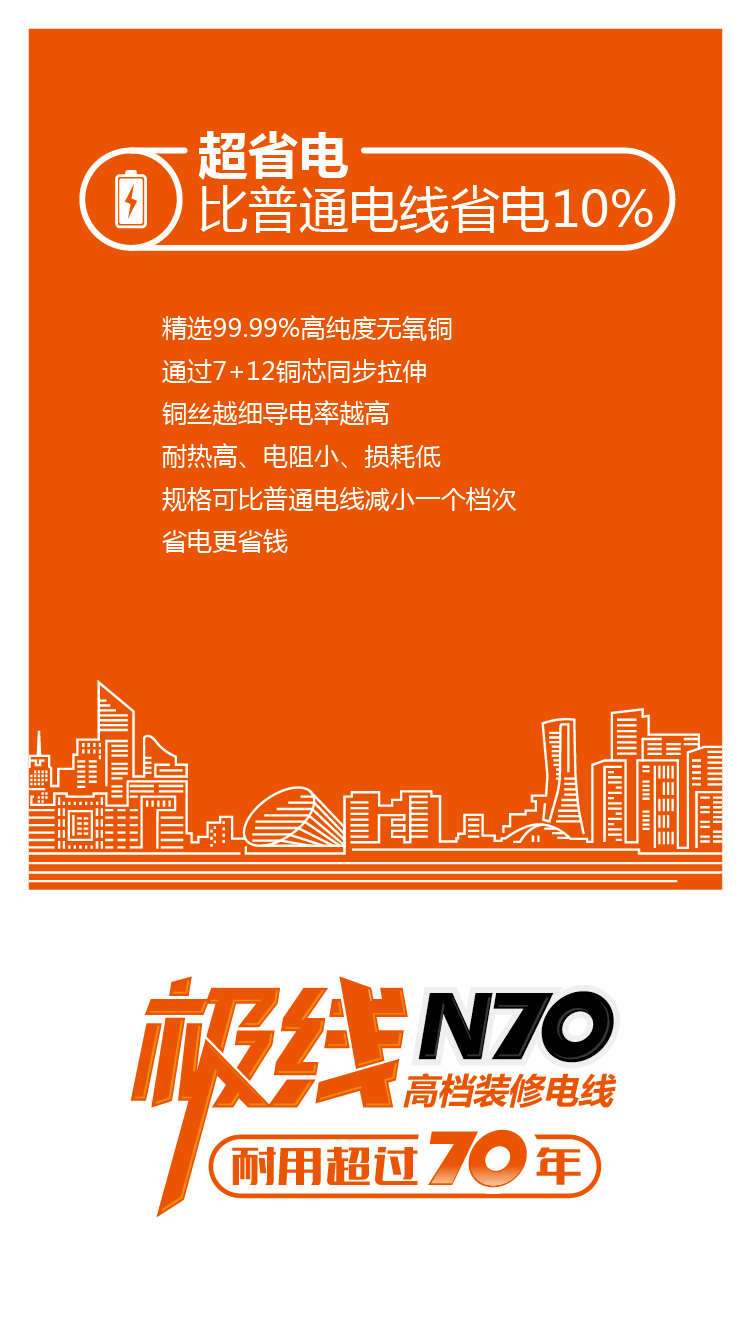 新兴电缆N70微信H5-07.jpg