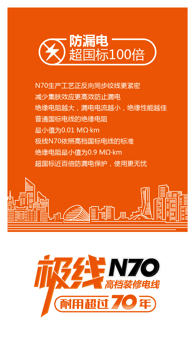 新兴电缆N70微信H5-08.jpg