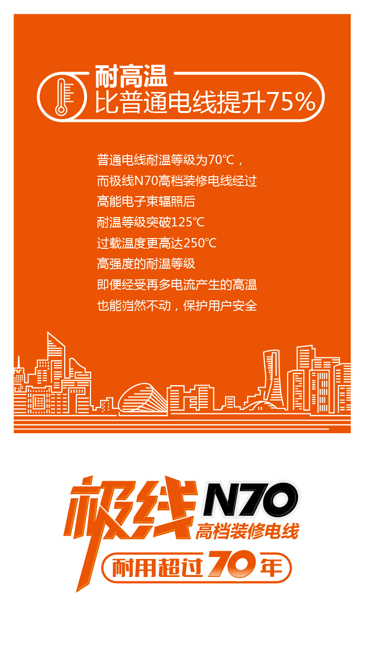 新兴电缆N70微信H5-09.jpg