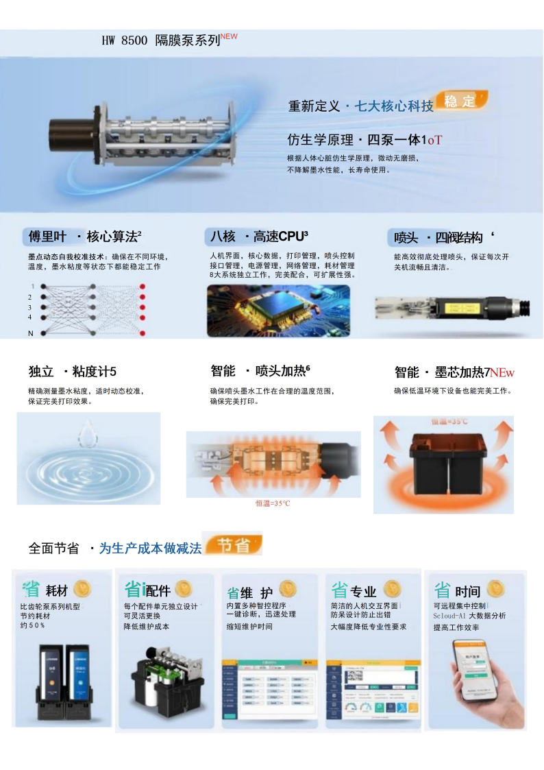 华伟智能HW8500 中性彩页_02.png